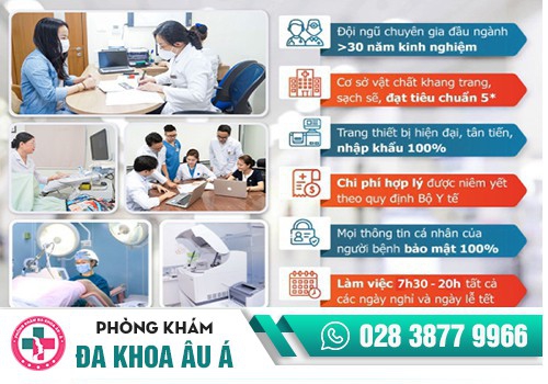 Bác Sĩ Tư Vấn Phụ Khoa Miễn Phí Trực Tuyến